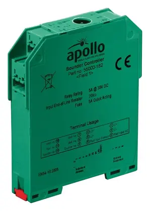Apollo 55000-182APO XP95 Adresli DIN Ray Giriş/Çıkış Modülü