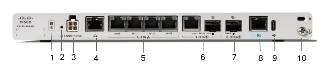 Cisco C8130-VAI-G2 8100 Secure Router VDSL/ADSL SD-WAN Router