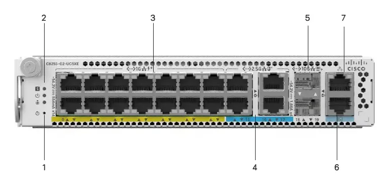 Cisco C8221L-G2 8200 SD-WAN Secure Router — görsel 3