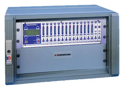 Crowcon GASMONITOR PLUS Gasmonitor Gaz Algılama Paneli