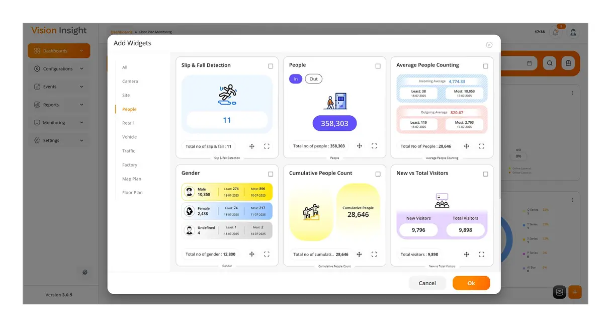 Hanwha Vision Vision Insight Video Analitik Yazılımı — görsel 2