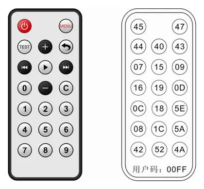 Hikvision AE-MS7301 Araç Kamerası Aksesuarı