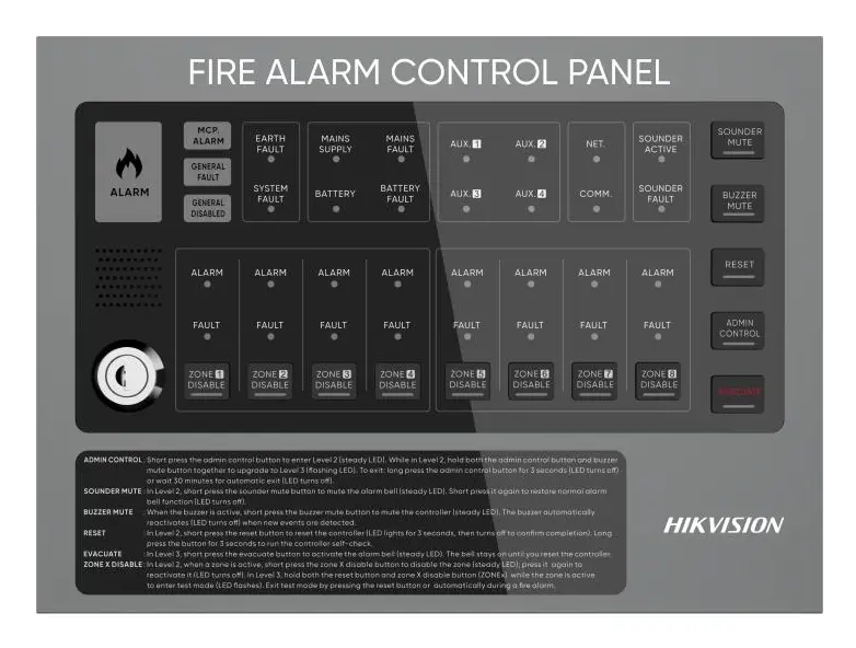 Hikvision HF-C108 Yangın Alarm Paneli