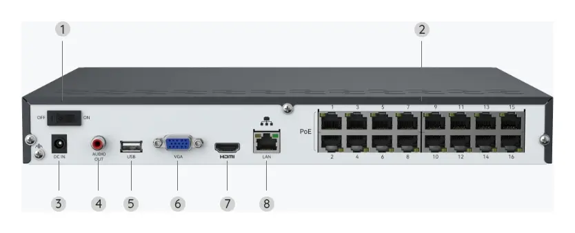 Reolink RLN16-410 16 Kanal PoE NVR Kayıt Cihazı — görsel 4