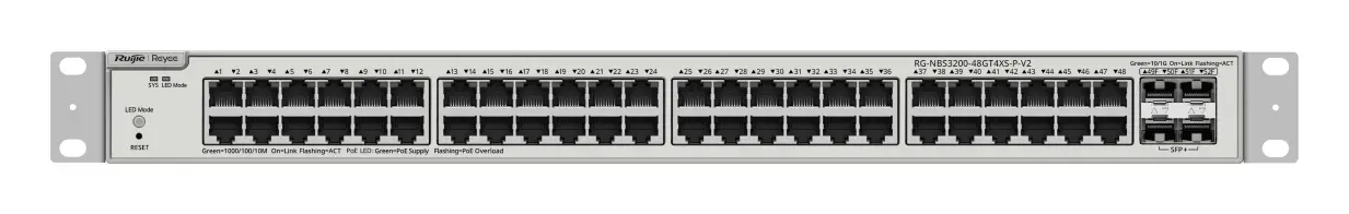 Reyee RG-NBS3200-48GT4XS-P-V2 48 Port Gigabit PoE+ 4×10G SFP+ L2+ Yönetilebilir Switch — görsel 2