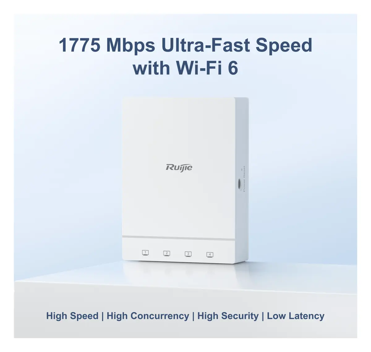 Ruijie RG-AP180 Wi-Fi 6 Çift Bant Duvar Tipi Access Point — görsel 3