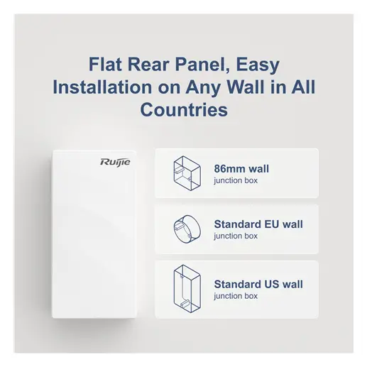 Ruijie RG-AP180P-L Wi-Fi 6 Çift Bant Duvar Tipi Access Point — görsel 2