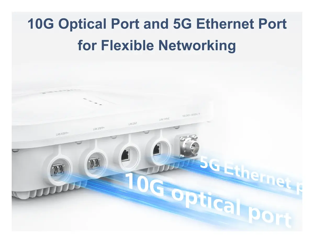 Ruijie RG-AP680-AR Wi-Fi 6 Dört Radyolu Dış Ortam Access Point — görsel 2