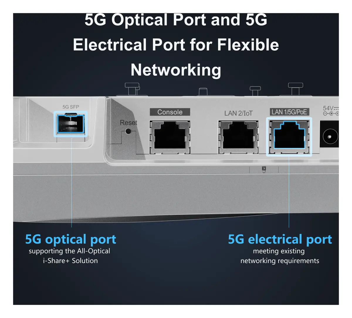 Ruijie RG-AP880-AR Wi-Fi 6 Dört Radyolu Tavan Tipi Access Point — görsel 2
