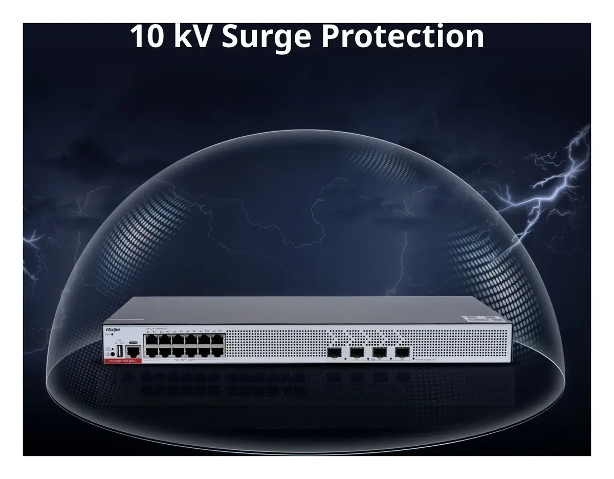 Ruijie RG-CS83-12GT4XS-P 12 Port Gigabit PoE+ 4×10G SFP+ L3 Yönetilebilir Switch — görsel 4