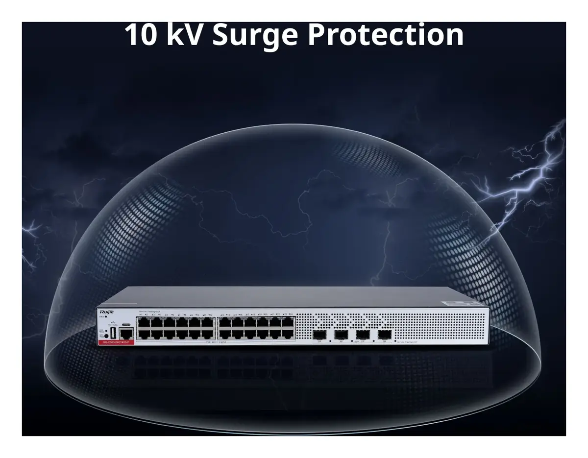 Ruijie RG-CS83-24GT4XS-P 24 Port Gigabit PoE+ 4×10G SFP+ L3 Yönetilebilir Switch — görsel 4