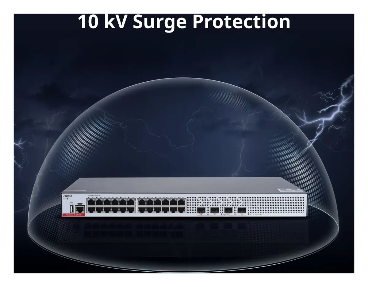 Ruijie RG-CS83-24GT4XS 24 Port Gigabit 4×10G SFP+ L3 Yönetilebilir Switch — görsel 4