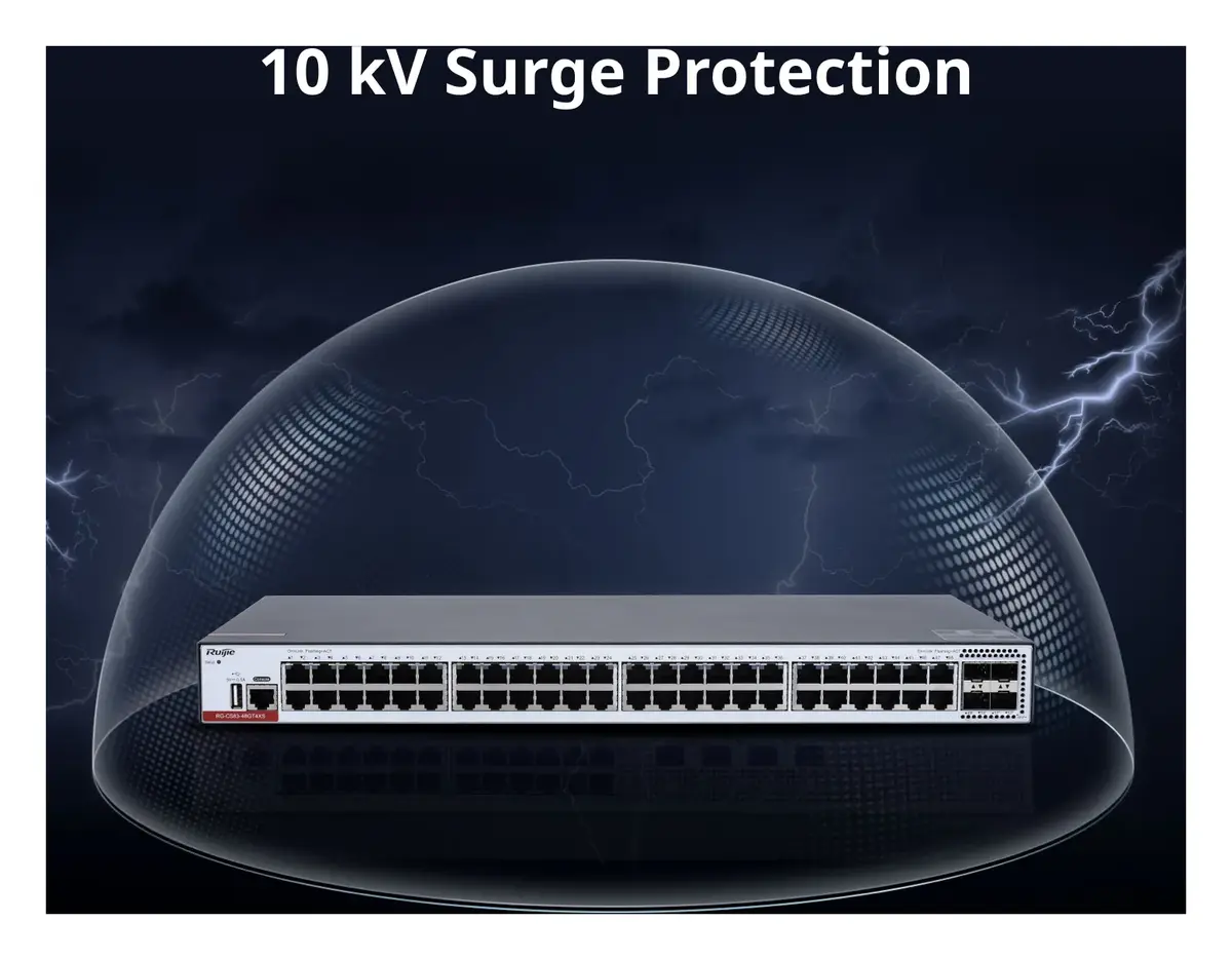 Ruijie RG-CS83-48GT4XS 48 Port Gigabit 4×10G SFP+ L3 Yönetilebilir Switch — görsel 4