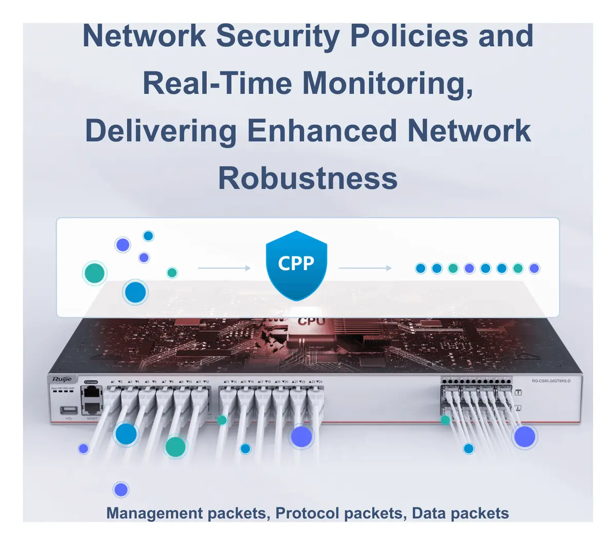 Ruijie RG-CS85-24GT8XS-D 24 Port Gigabit 8×10G SFP+ L3 Yönetilebilir Switch — görsel 5