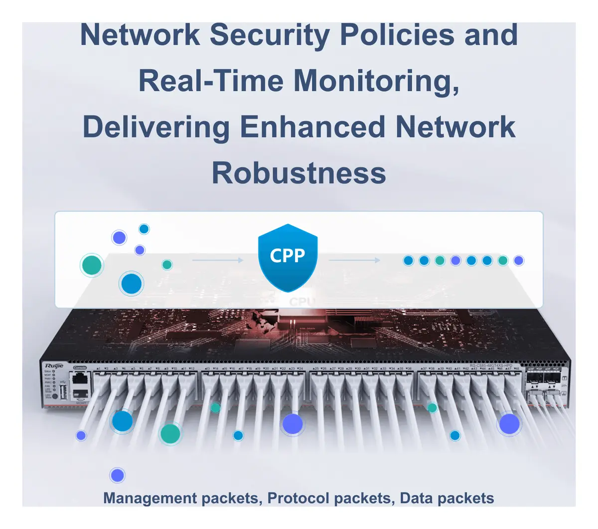 Ruijie RG-CS85-48GT4XS-HPD 48 Port Gigabit PoE+ 4×10G SFP+ L3 Yönetilebilir Switch — görsel 5