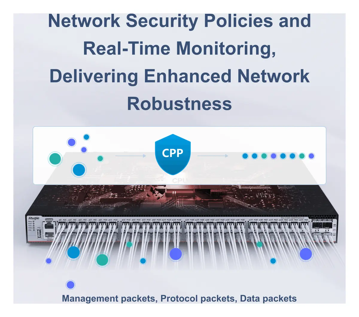 Ruijie RG-CS85-48SFP4XS-D 48 Port Gigabit SFP 4×10G SFP+ L3 Yönetilebilir Switch — görsel 5