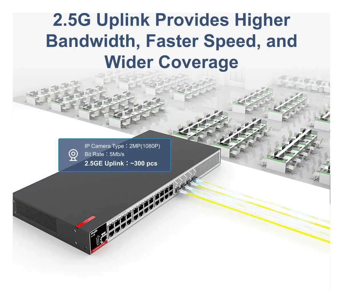 Ruijie RG-S2915-24GT4MS-L 24 Port Gigabit 4×2.5G SFP L2+ Yönetilebilir Switch — görsel 2
