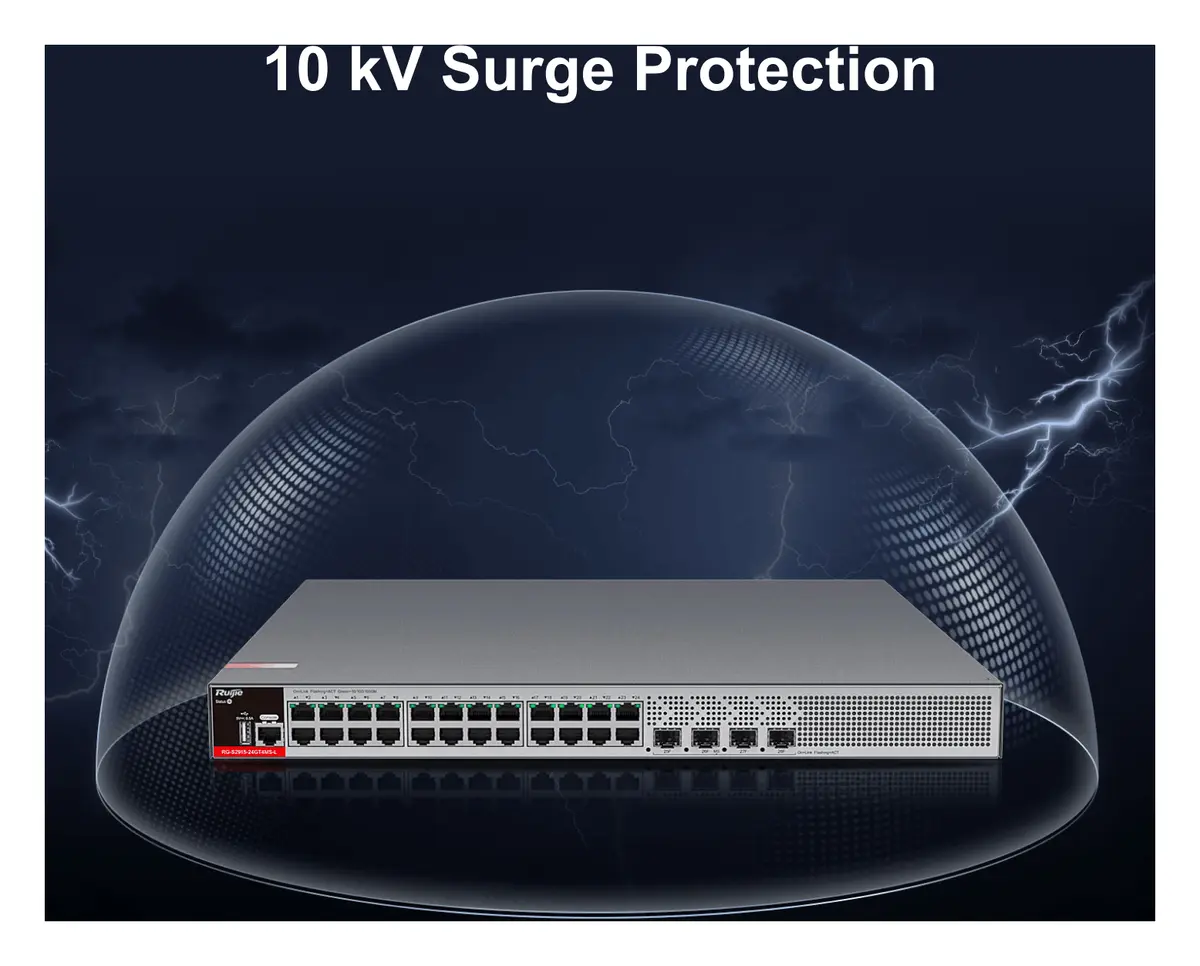 Ruijie RG-S2915-24GT4MS-L 24 Port Gigabit 4×2.5G SFP L2+ Yönetilebilir Switch — görsel 3