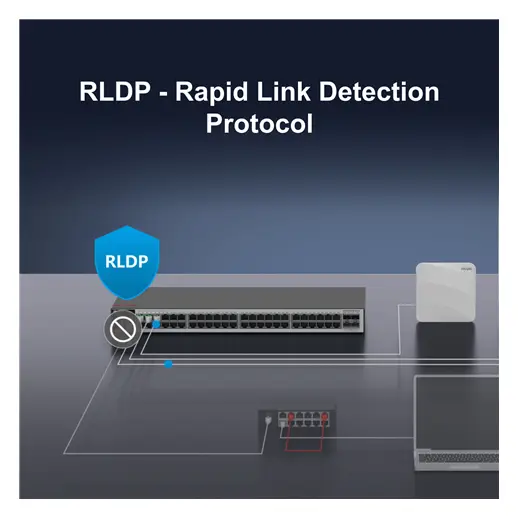 Ruijie RG-S2915-48GT4MS-L 48 Port Gigabit 4×2.5G SFP L2+ Yönetilebilir Switch — görsel 5