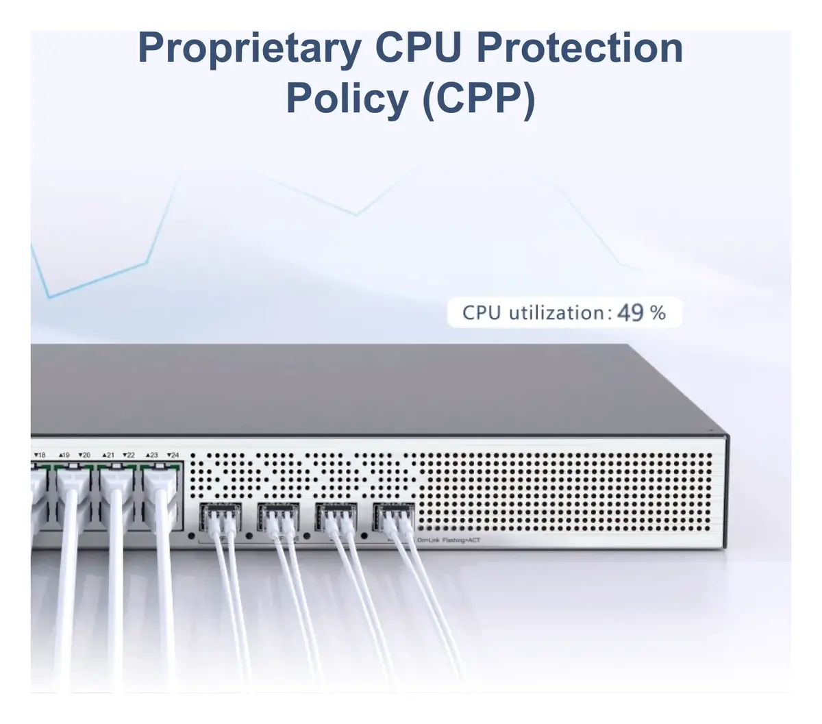 Ruijie RG-S5000-24GT4MS-P-E 24 Port Gigabit PoE+ 4×2.5G SFP L2+ Yönetilebilir Switch — görsel 4
