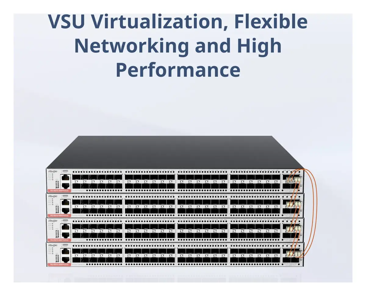 Ruijie RG-S5310-48SFP4XS-E 48 Port Gigabit SFP 4×10G SFP+ L3 Yönetilebilir Switch — görsel 2