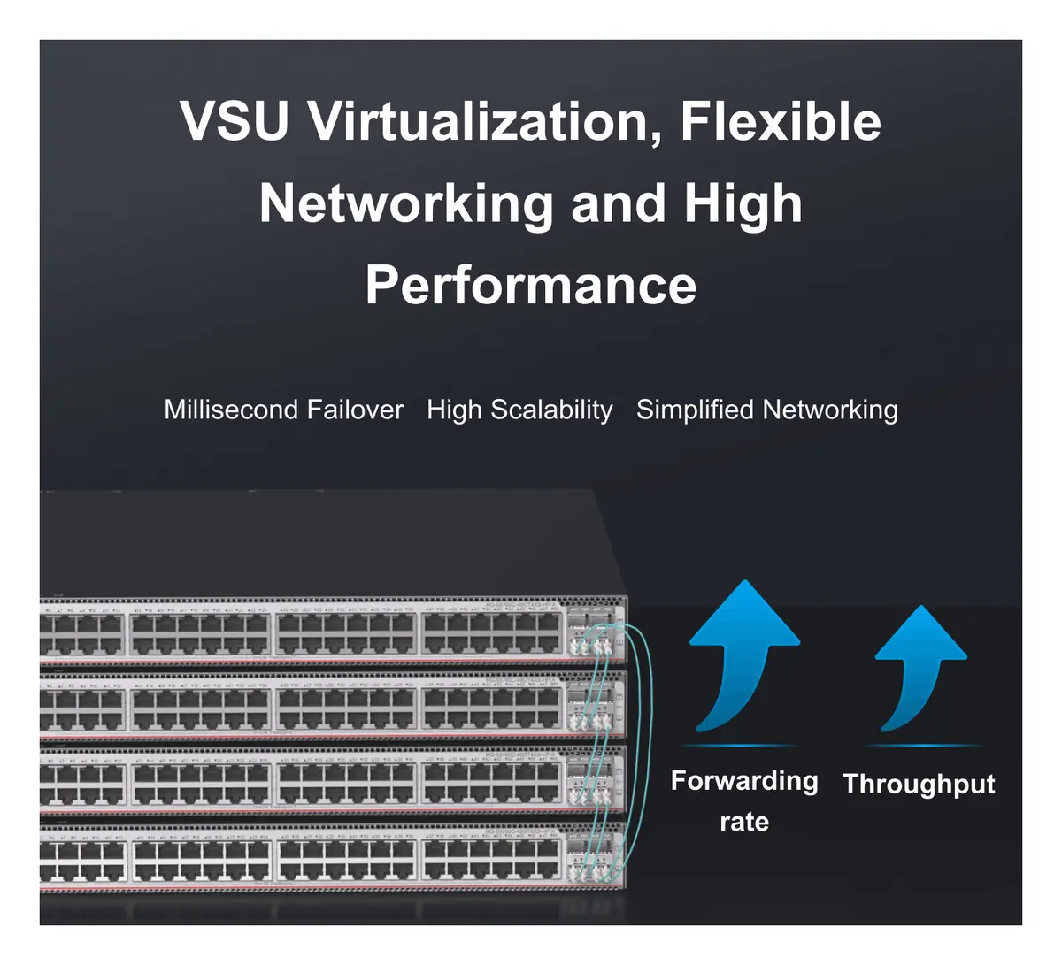 Ruijie RG-S5760C-48GT4XS-HP-X 48 Port Gigabit PoE+ 4×10G SFP+ L3 Yönetilebilir Switch — görsel 5