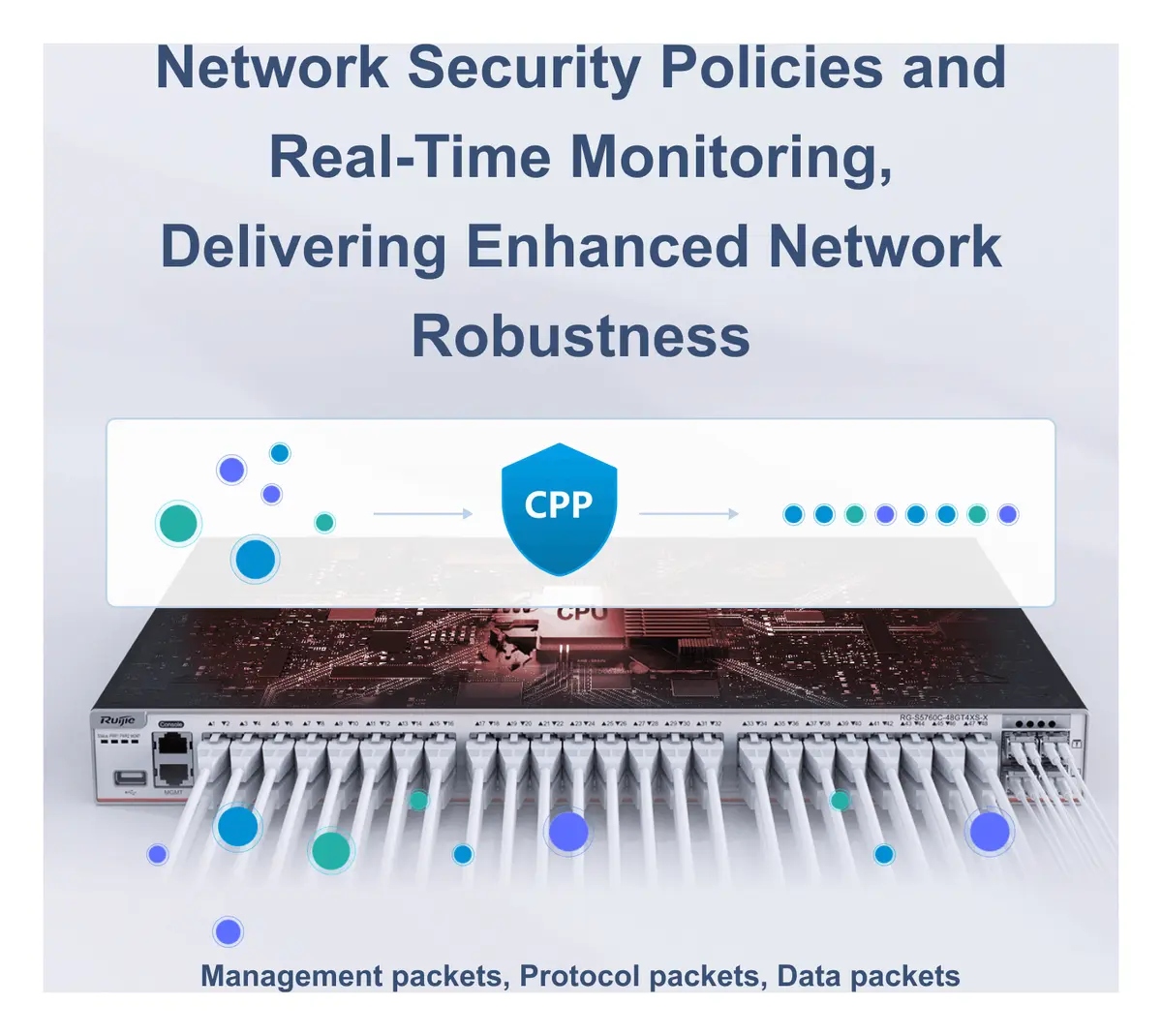 Ruijie RG-S5760C-48GT4XS-X 48 Port Gigabit 4×10G SFP+ L3 Yönetilebilir Switch — görsel 5