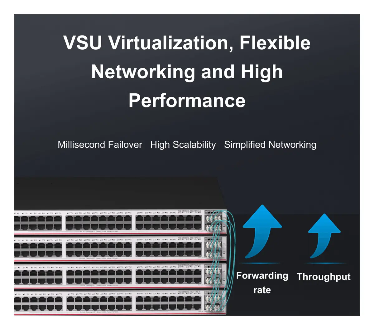 Ruijie RG-S5760C-48GT4XS-X 48 Port Gigabit 4×10G SFP+ L3 Yönetilebilir Switch — görsel 6