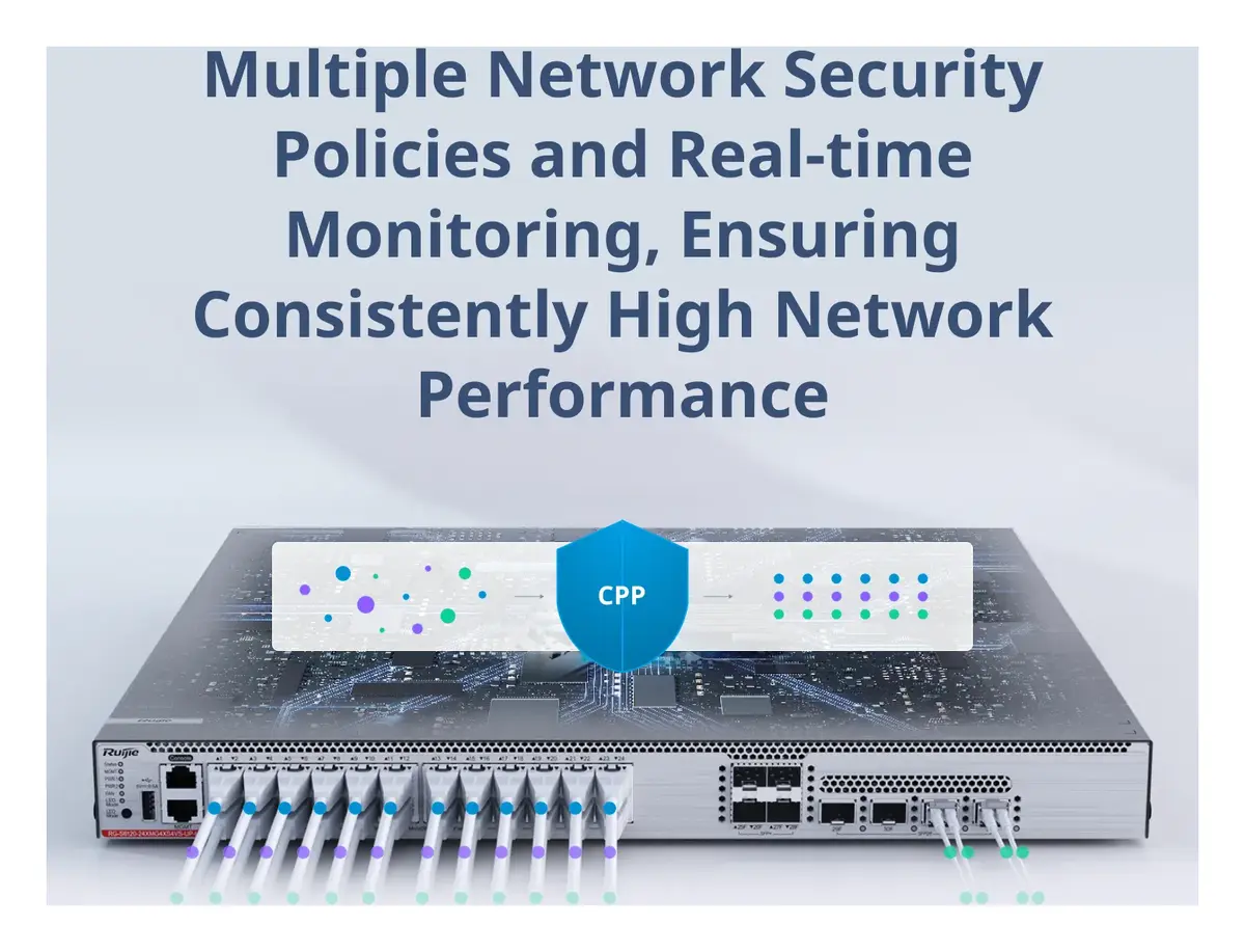 Ruijie RG-S6120-24XMG4XS4VS-UP-H 24 Port 10G PoE++ 4×10G SFP+ 4×25G SFP28 Yönetilebilir Switch — görsel 5