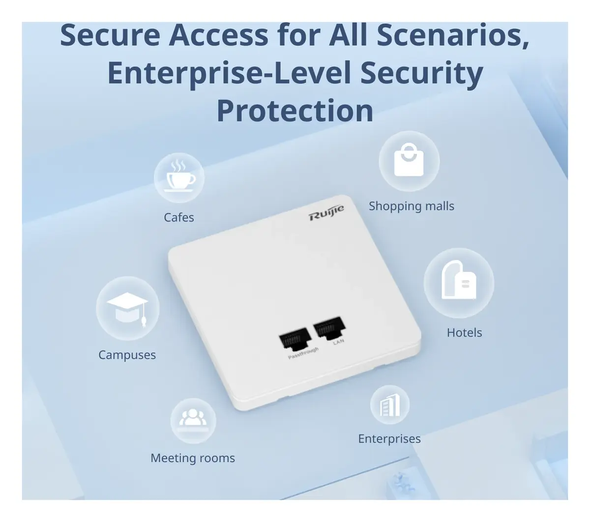 Ruijie RG-SAP185-SP-W Wi-Fi 6 Çift Bant Duvar Tipi Access Point — görsel 3