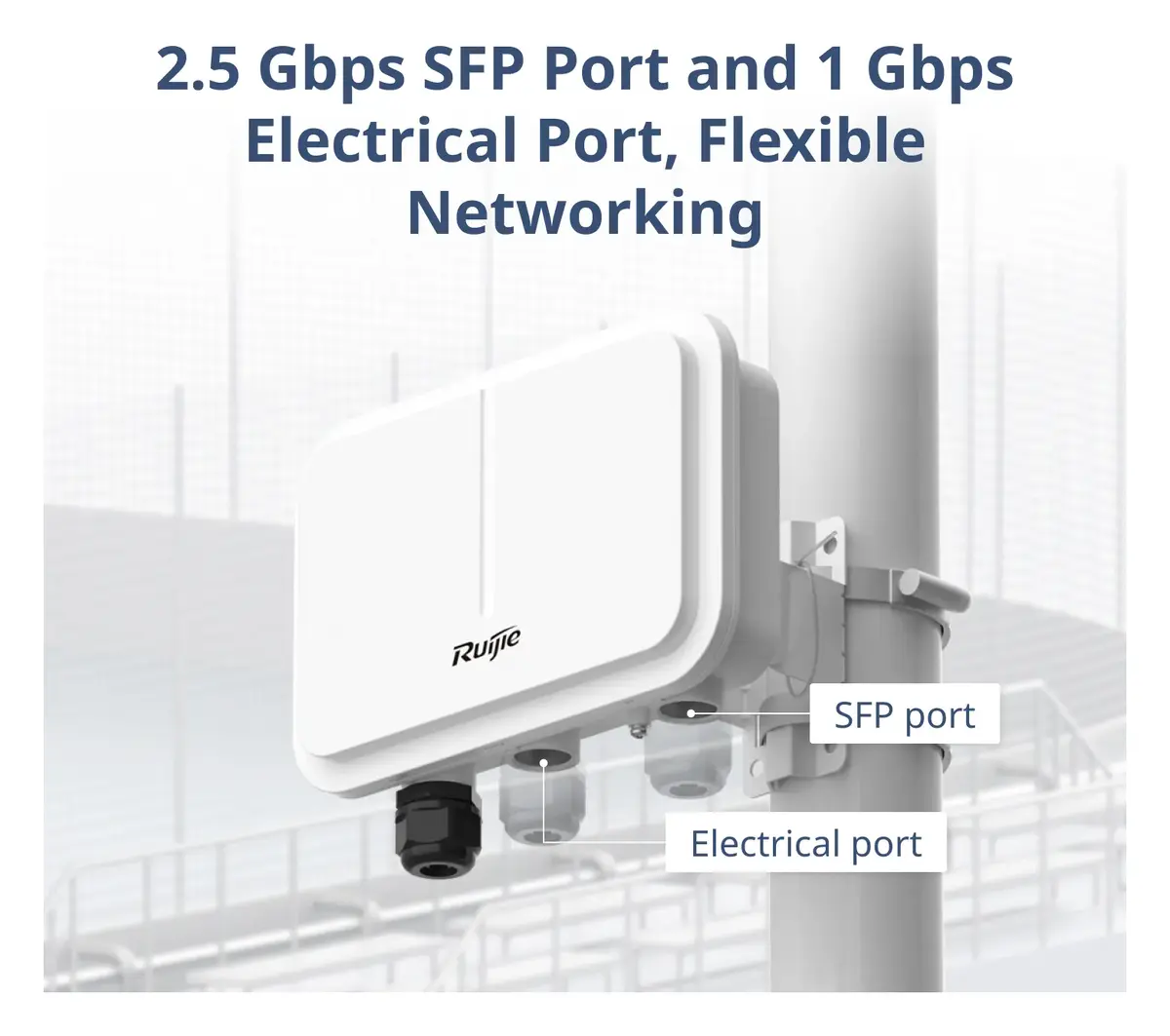 Ruijie RG-SAP685-SP Wi-Fi 6 Çift Bant Dış Ortam Access Point — görsel 2