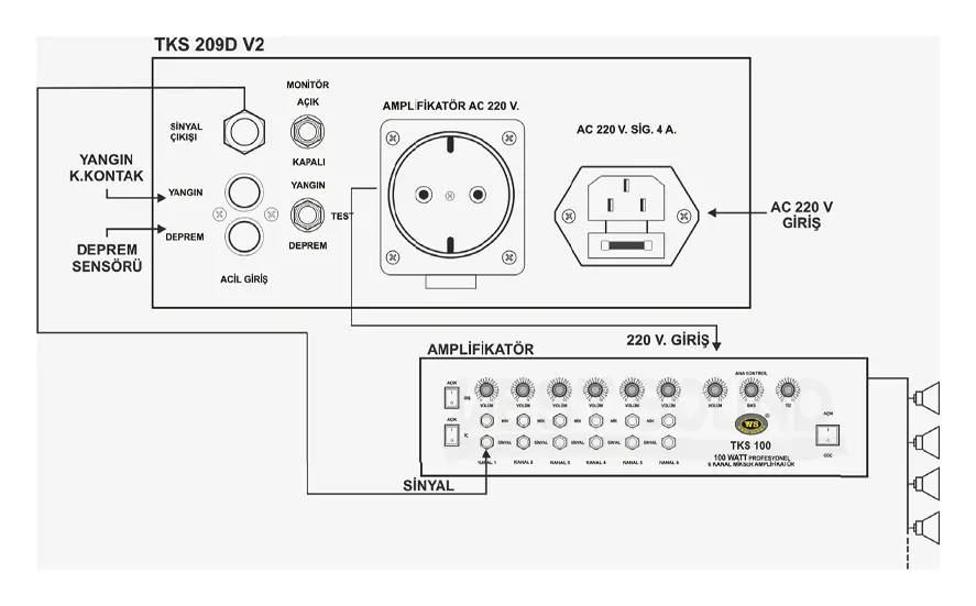 West Sound TKS 209 D V2 Zil / Ezan Saati — görsel 2