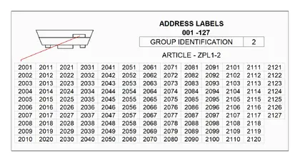 Ziton 11520 Yangın Alarm Aksesuarı
